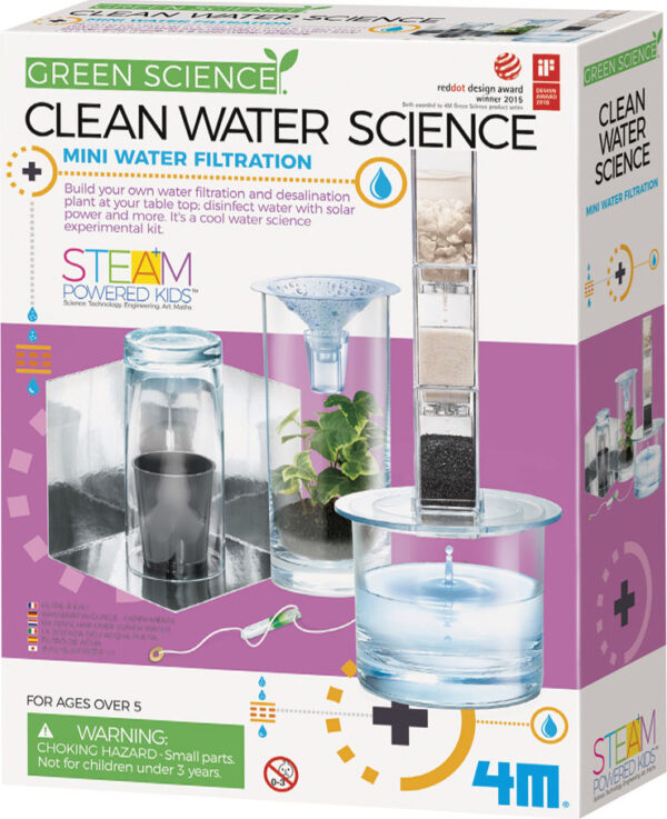 Clean Water Science (6)