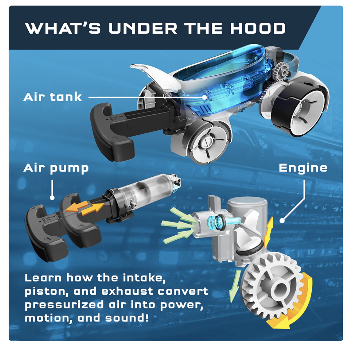 thames air powered turbo racer